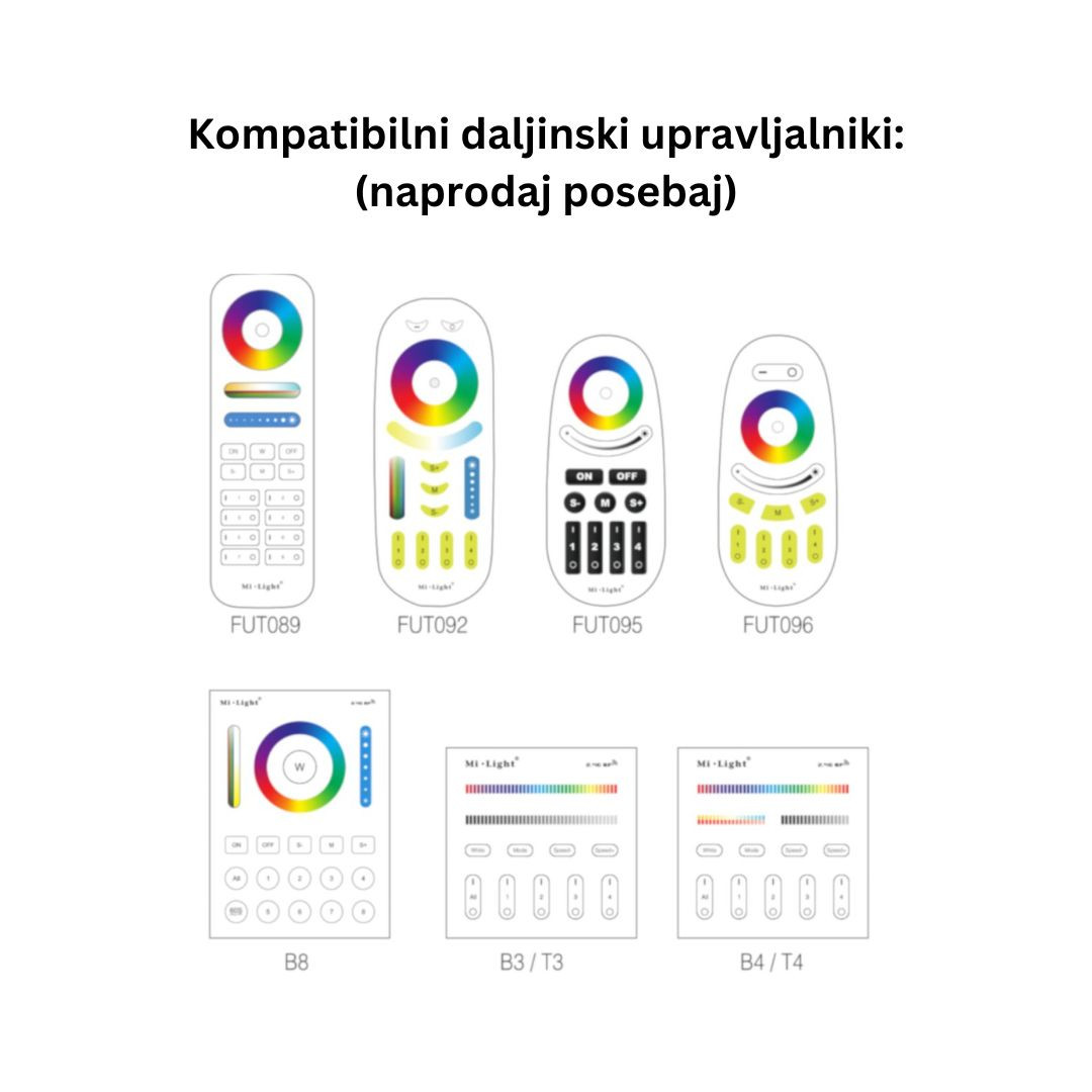 Pametni vgradni LED panel 12W 1056lm RGB+CCT Milight