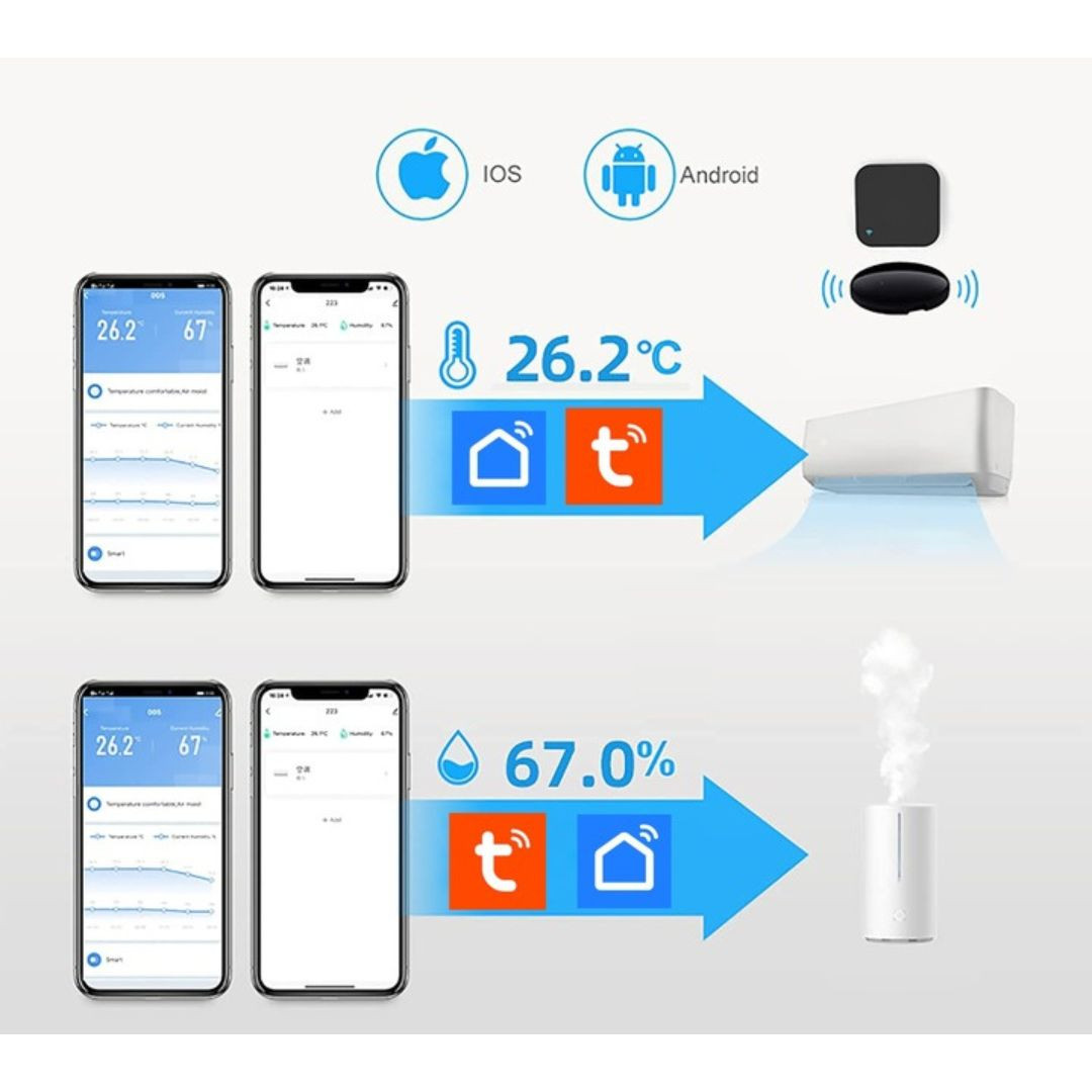 USB WiFi termometer / higrometer TUYA Google Home, Siri z LCD zaslonom