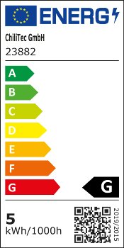 LED svetlobni panel "CKP-05 CCT"
