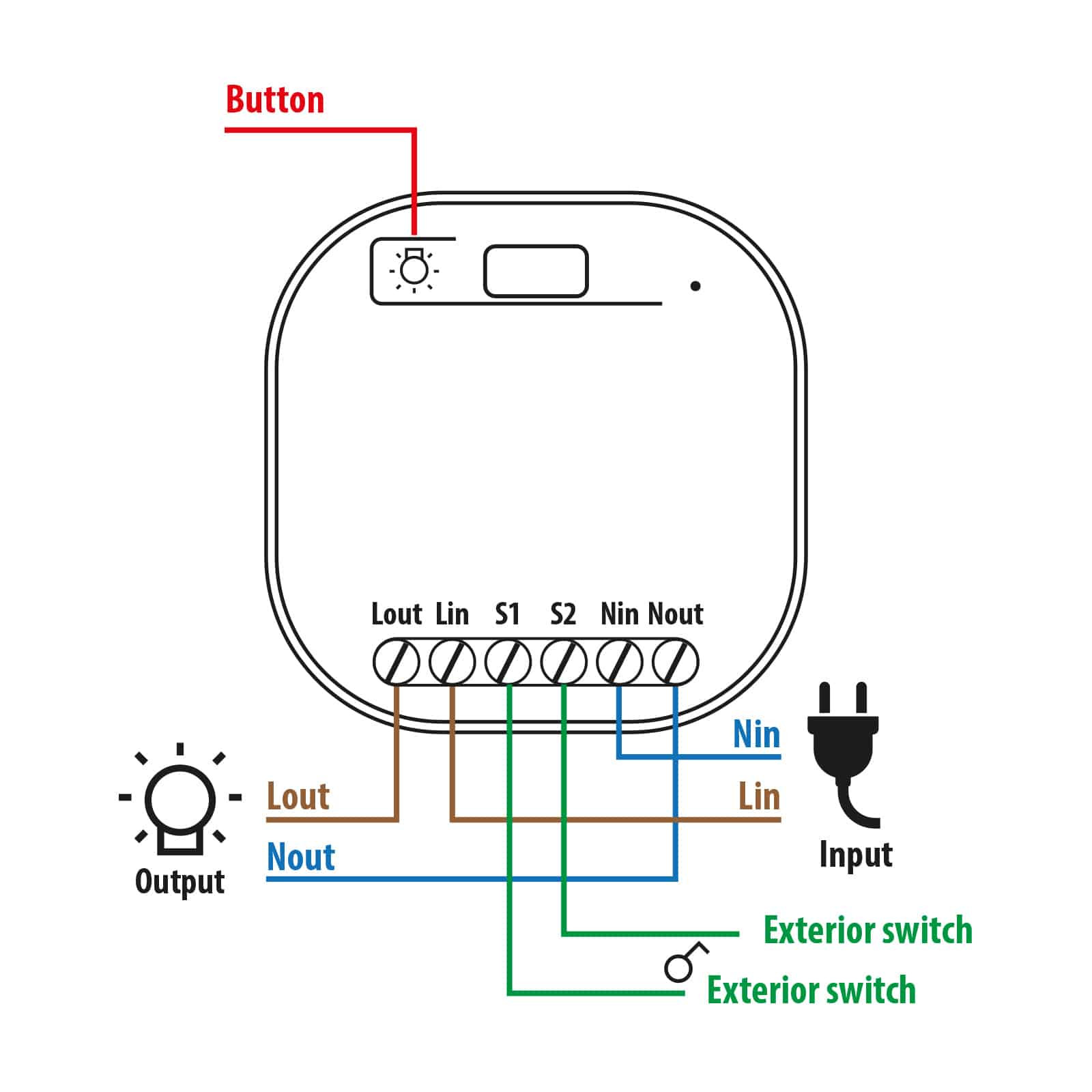 Pametni Wi-Fi rele KINETIC Amazon Alexa, Google Home, IFTTT 110 - 240V AC 15A 433 Mhz