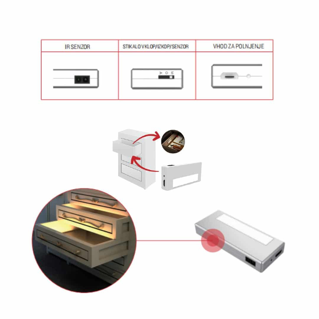 Polnilna LED svetilka za predale 0.6W 50lm 3000K USB s senzorjem