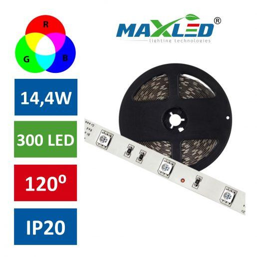 LED trak RGB 14,4W/m 300 LED IP20 5m
