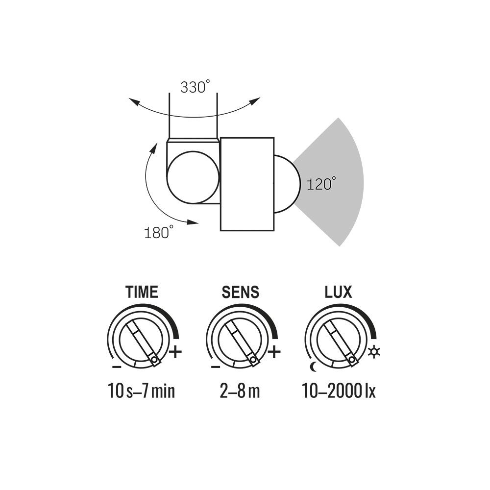 LED reflektor s senzorjem gibanja 10W 5000K IP65 bel