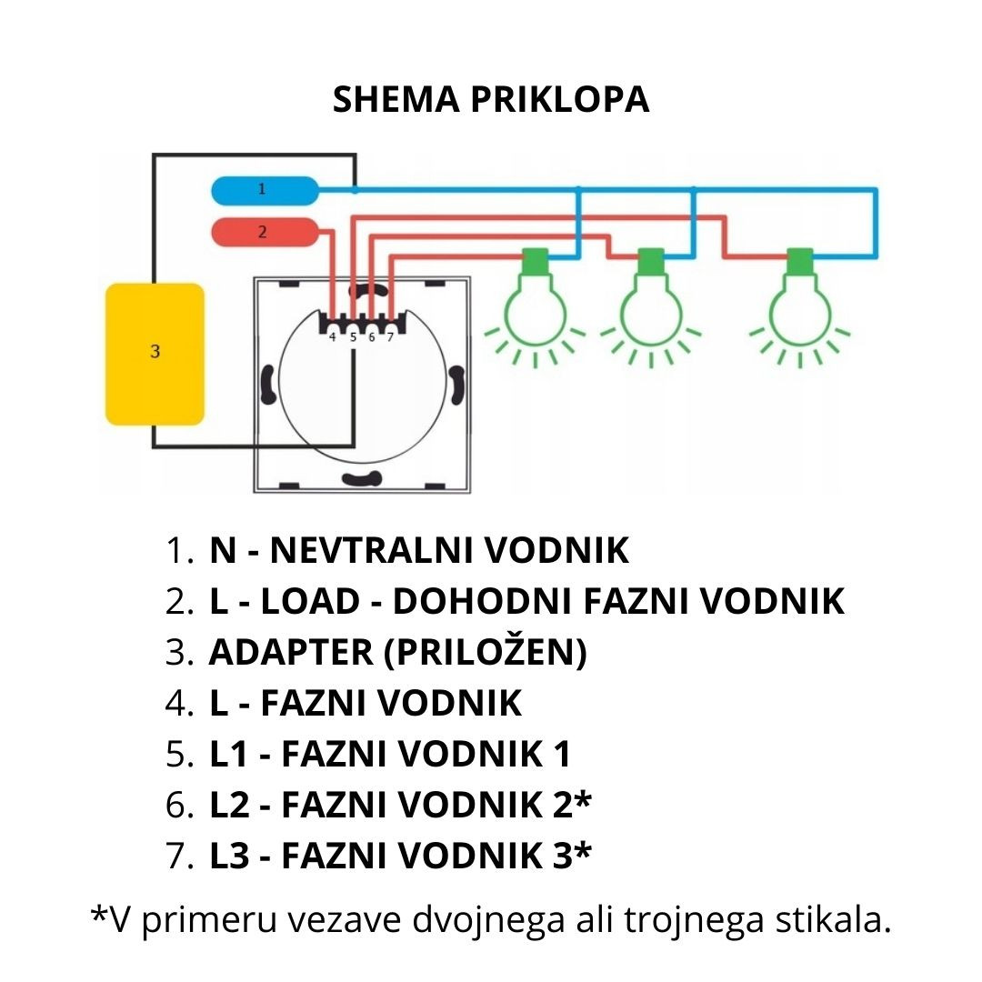 Dvojno stekleno stikalo na dotik Q-touch belo