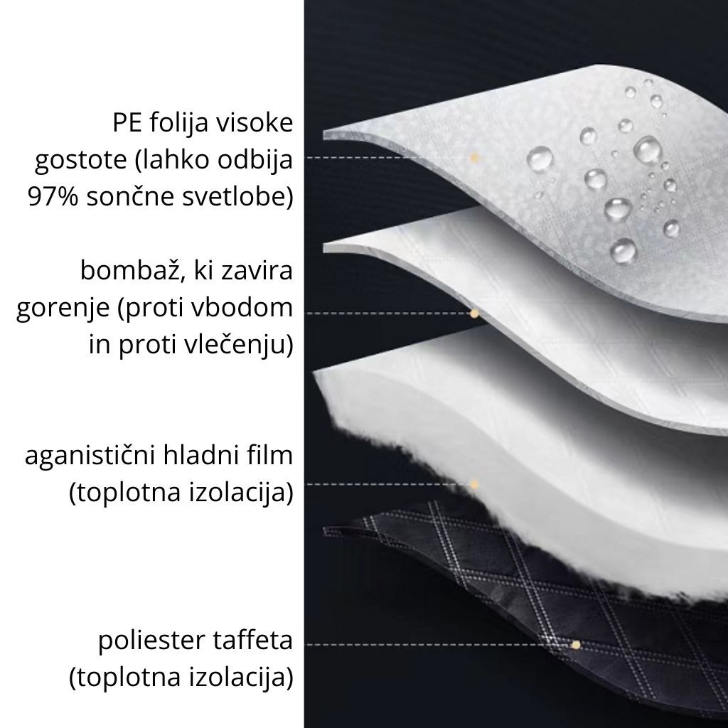 Prešito podloženo pokrivalo za avtomobil pred točo velikost L 475 x 180cm