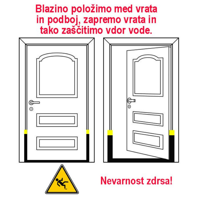 Vpojna blazina proti poplavi WaterBull 1,5m