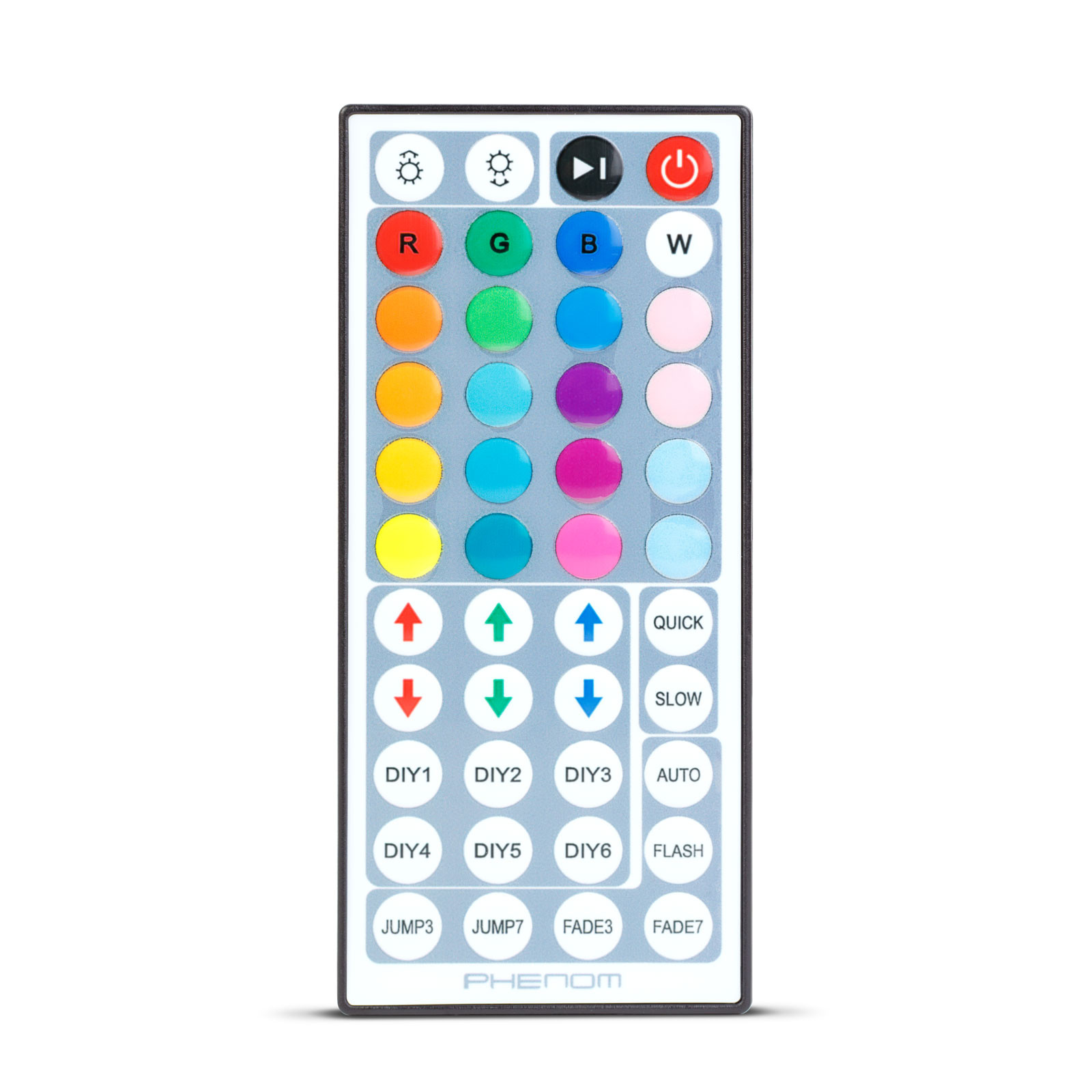 RGB LED trak 3m IP65 s kontrolerjem in napajalnikom 220-240V, 5050 SMD, 30 LED/m, 7,2W/m