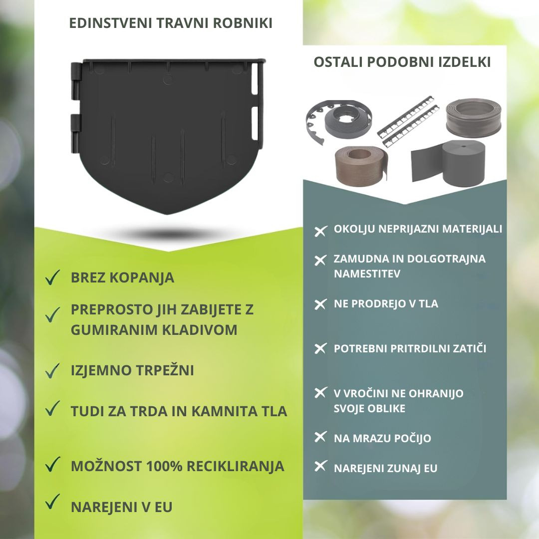 Inovativni robnik za trato iz trde plastike 7 kosov 107 cm